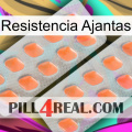 Ajantas Stamina 27